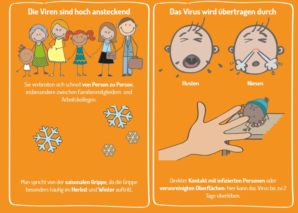 Gewappnet In Die Grippesaison Ab Sofort Konnen Sie Sich Gegen